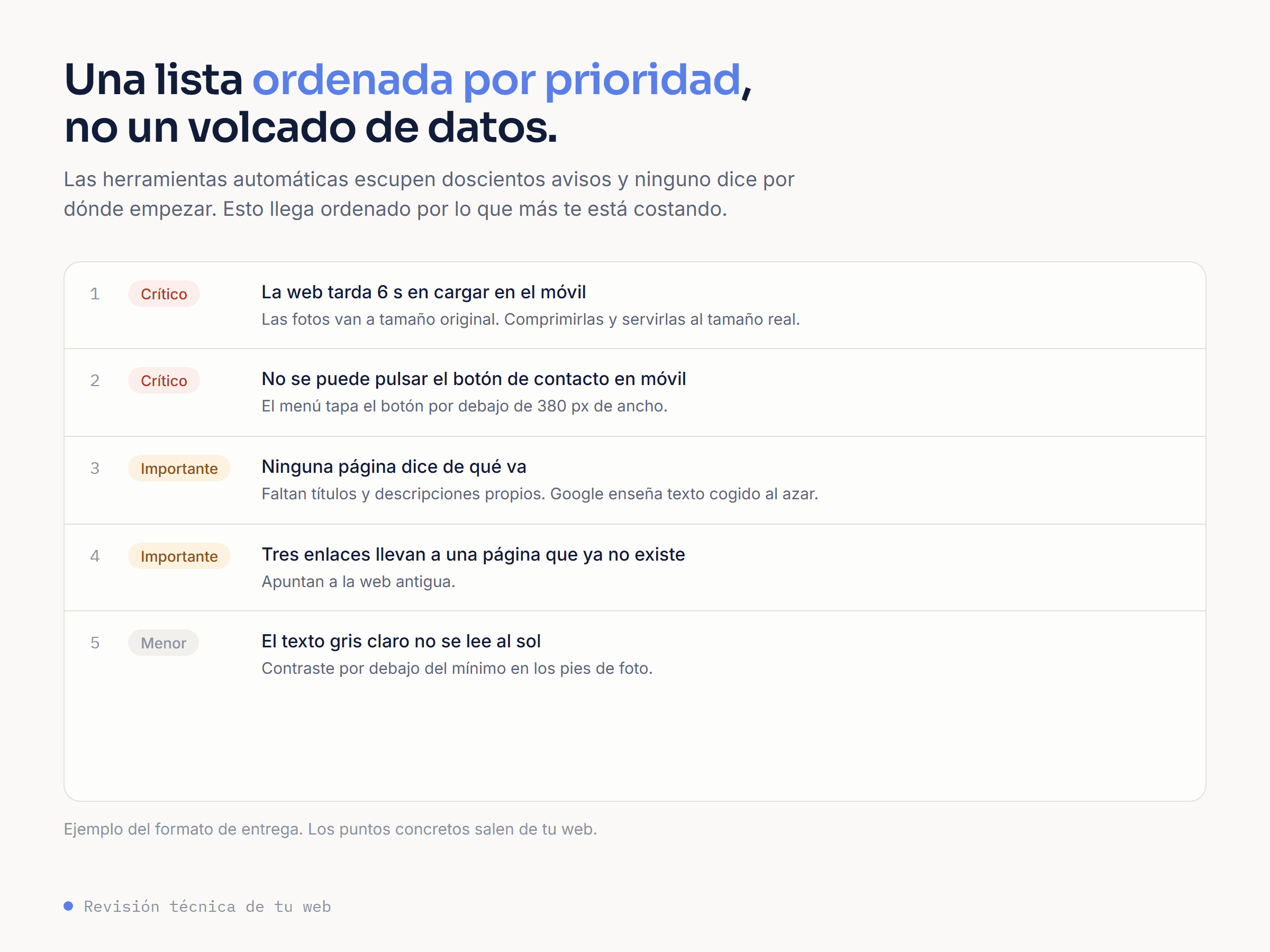 Ejemplo del formato de entrega: una lista ordenada por prioridad con el problema y su arreglo, no un volcado de avisos.