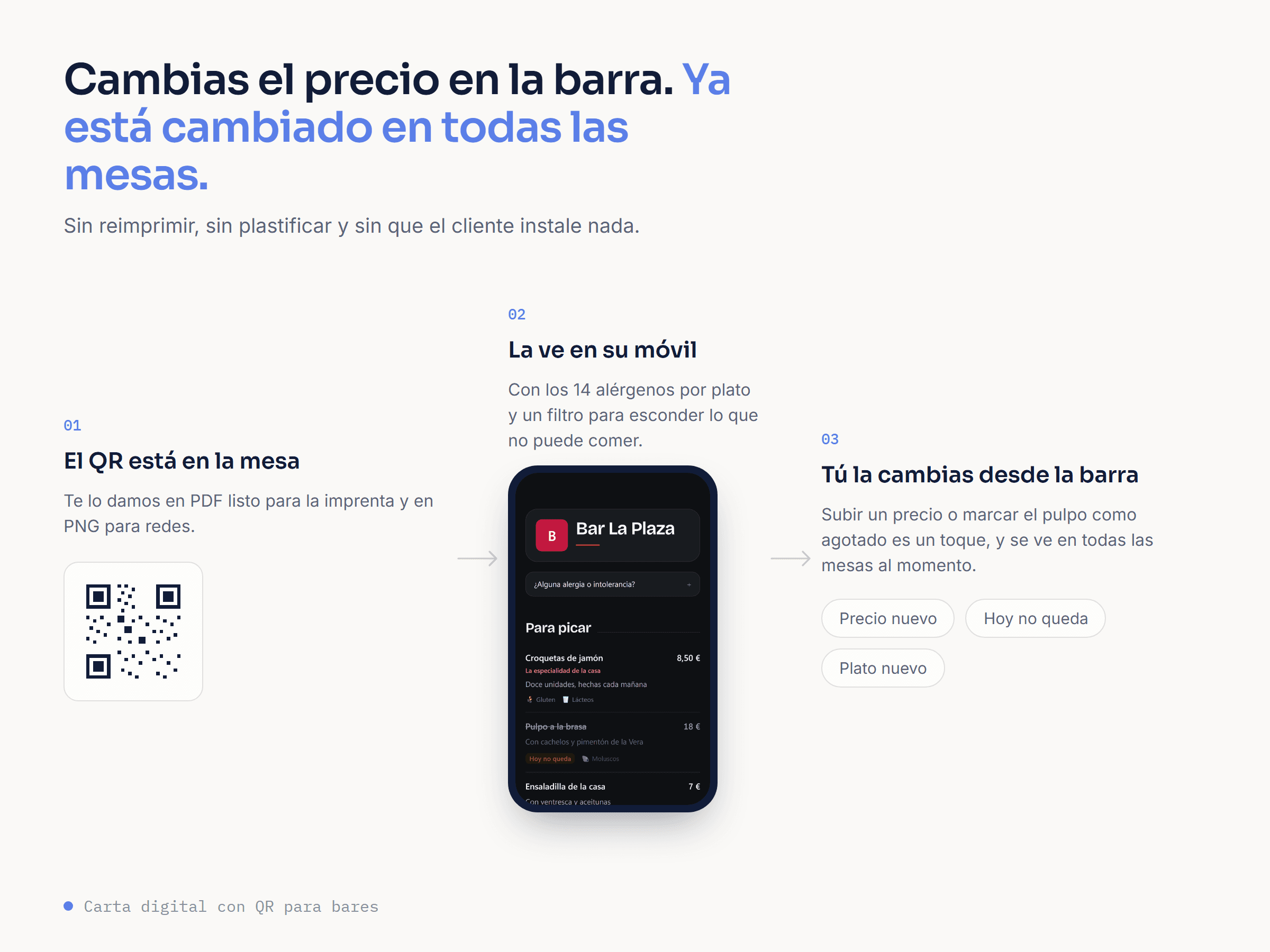 Del QR de la mesa a la carta en el móvil del cliente, y los cambios de precio hechos desde la barra.