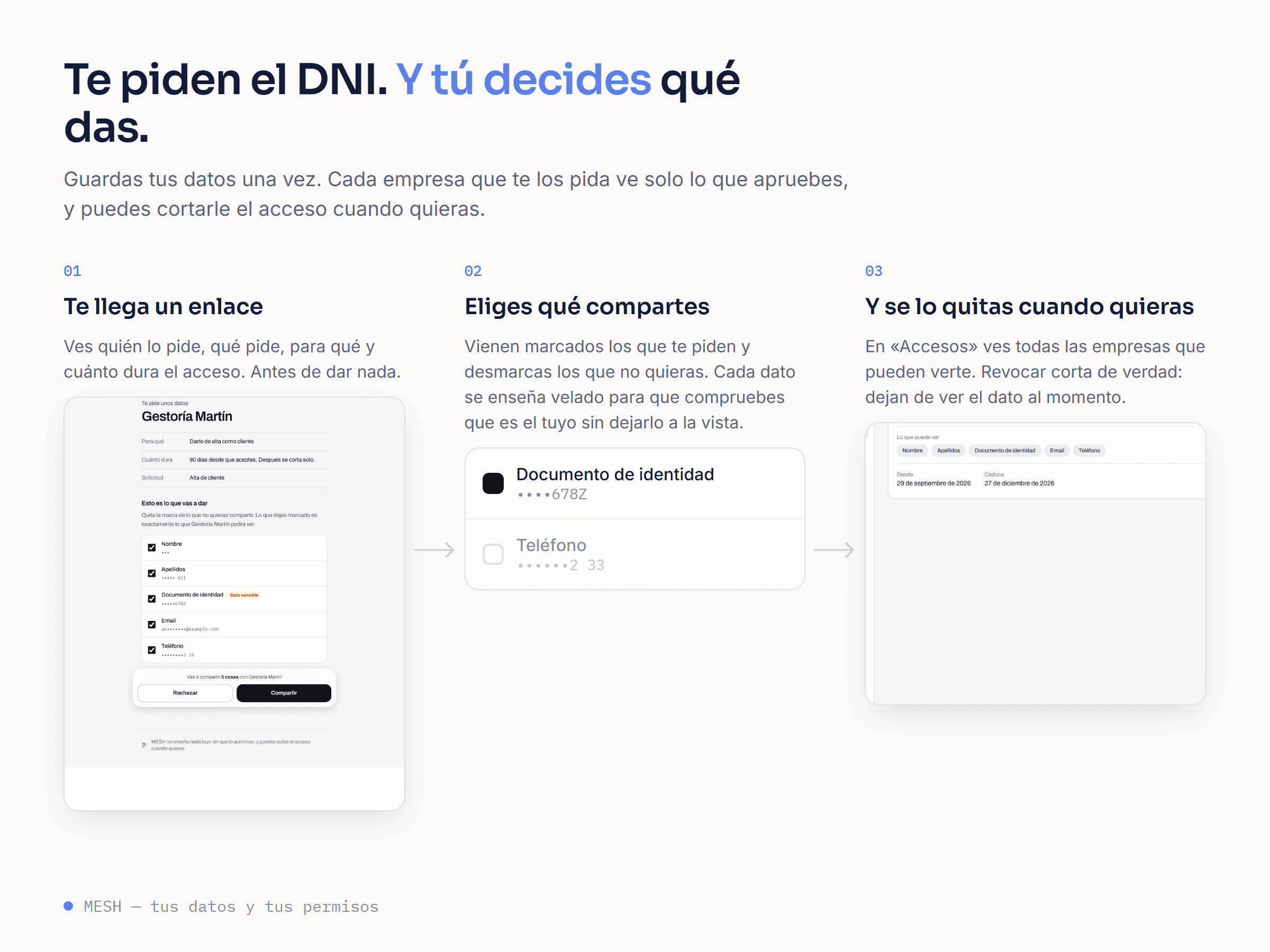 Cómo funciona: te llega un enlace, eliges qué compartes viendo cada dato velado, y puedes quitar el acceso cuando quieras.