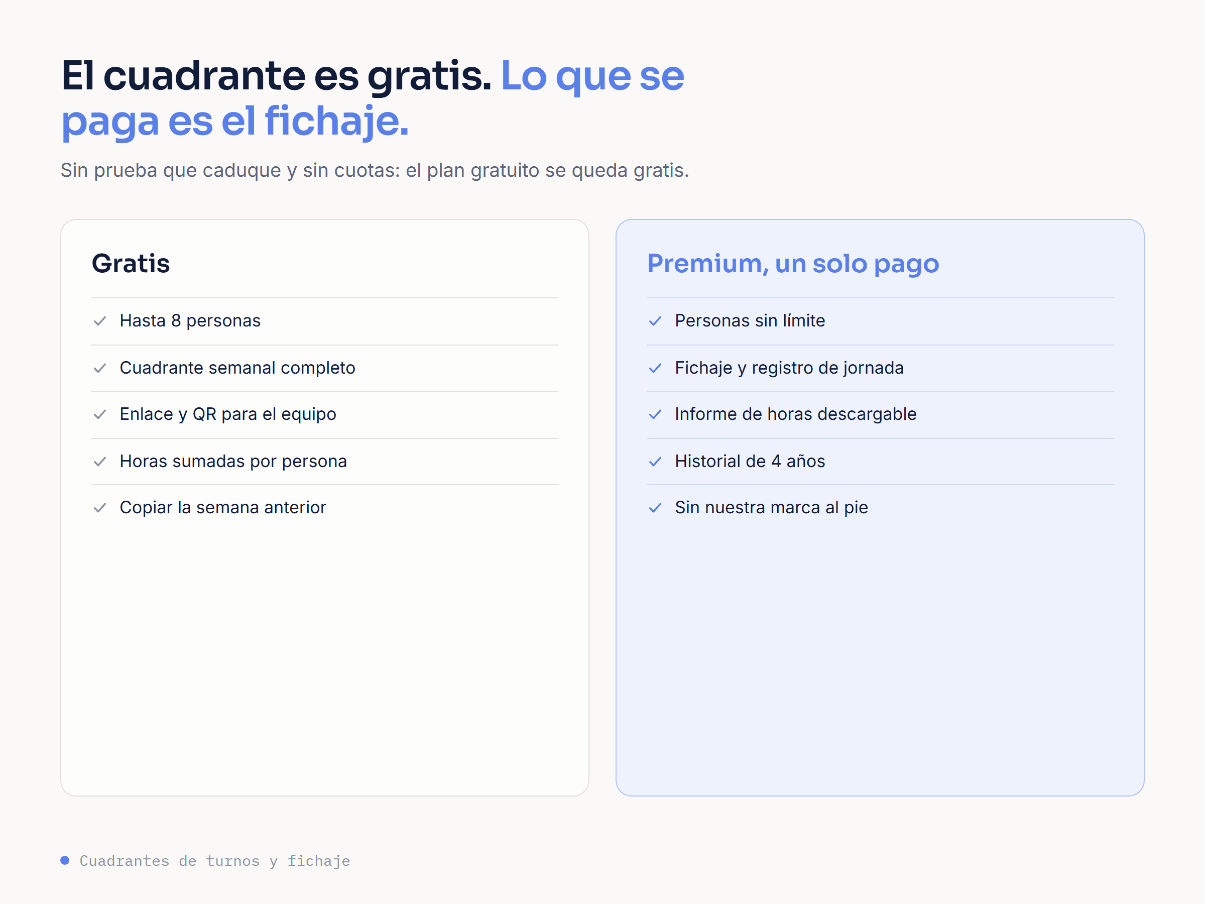 El cuadrante es gratis y lo que se paga es el fichaje: qué incluye cada plan.
